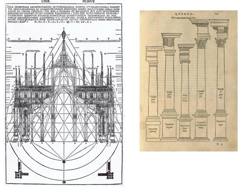 The publication of Serlio’s Libri starting in 1537 contributed even more stro…