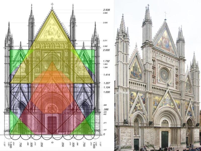 A second equilateral triangle based on the corners of a smaller octagon gives…