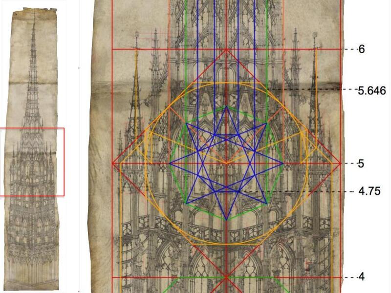 Although the drawing incorporates pseudo-perspectival depth cues, I found tha…