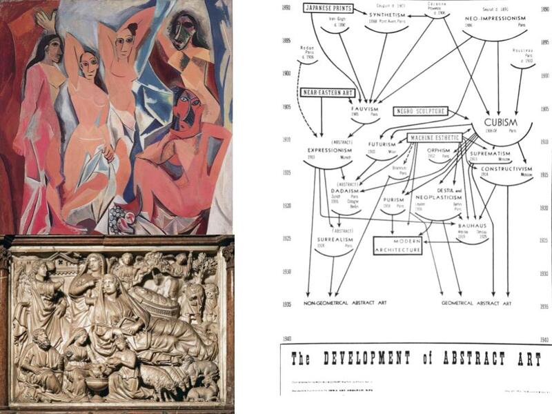 The term "classicizing sculpture," for example, proves useful in the case of…