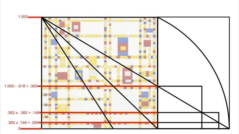 The successively smaller squares constructed along this rectangle’s diagonal…