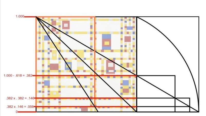 The orange rectangle at upper left is actually a Golden Rectangle in terms of…