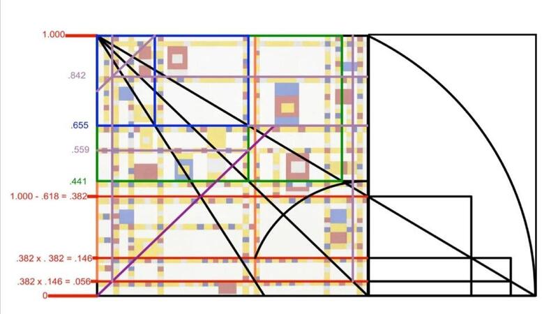 A few more constructions based on diagonals locate features such as the large…